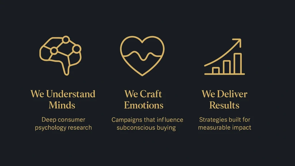 our process of working