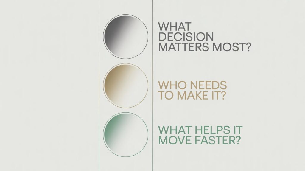 Simple three-step marketing prioritisation framework for founder-led growth